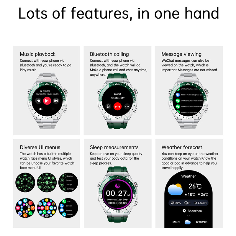 Diskon Besar Jam Tangan Pintar - Smartwatch Watches For Men With Gps ulasan dan harga