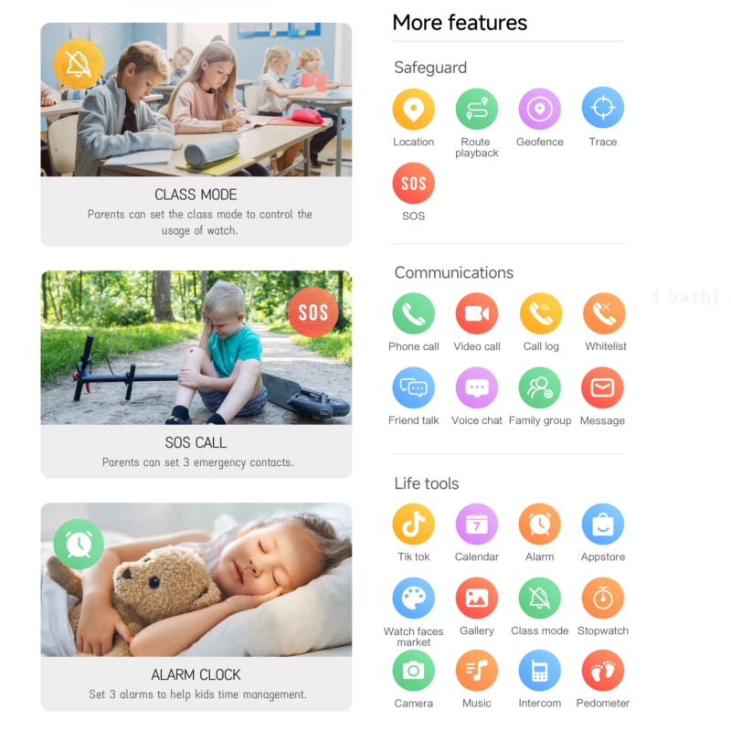 Jam Tangan Pintar Anak 4G deng - Smartwatch Watches For Boys ulasan dan harga