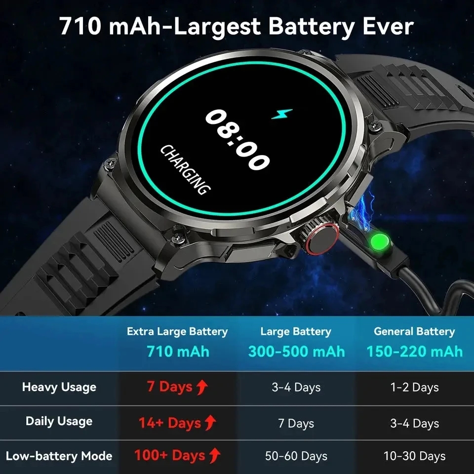 Jam Tangan Pintar Bluetooth Ca - Smartwatch Watches For Men With Gps ulasan dan harga